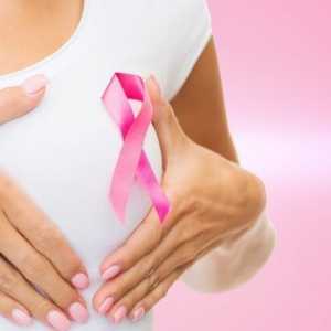 Ракът на гърдата: проблем, но не и присъда
