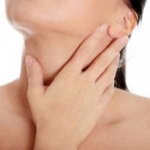 Рак на щитовидната жлеза - Симптоми