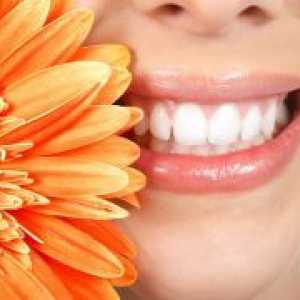 Зъби шиниране