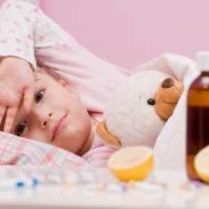 Симптоми на грип при деца