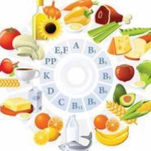Съдържанието на витамини в храните