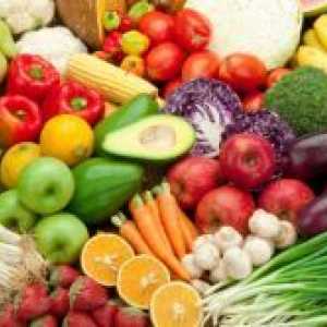 Сурова храна диета - ползи и вреди