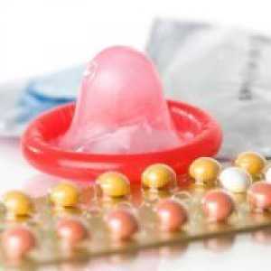 Видове контрацепция