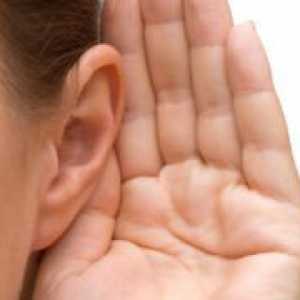 Възпаление на средното ухо