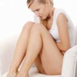 Възпаление на пикочния канал при жените - Симптоми