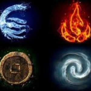 Знаците на зодиака на елементите